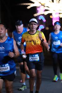 BIB: 200, 43584, 42544
                            <button type="button" onclick="openModal(20324353)" class="btn btn-primary btn-sm float-right btn-popup" data-toggle="modal" data-target=".modal-high-quality">
                        <i class="fas fa-shopping-cart"></i> Add to Cart
                    </button>
                                            <button type="button" onclick="isThisMe(20324353, true)" class="btn btn-success btn-sm float-right btn-popup btn-isme hidden" data-toggle="tooltip" data-placement="bottom" title="นี่คือรูปของคุณใช่ไหม คลิกที่นี่เพื่อเอาเข้าอัลบั้ม">
                        <i class="fas fa-plus"></i> Add to album
                    </button>
                    <button type="button" onclick="isThisMe(20324353, false)" class="btn btn-warning btn-sm float-right btn-popup btn-isnotme hidden">
                        <i class="fas fa-ban"></i> Remove from album
                    </button>